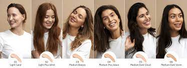 Foundation - Nulallergi.dk